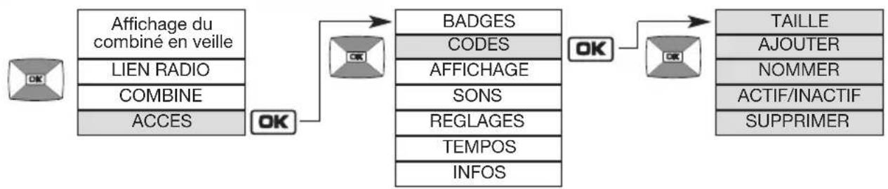 HAGER MHF02X - Modification des options des codes accès - 1