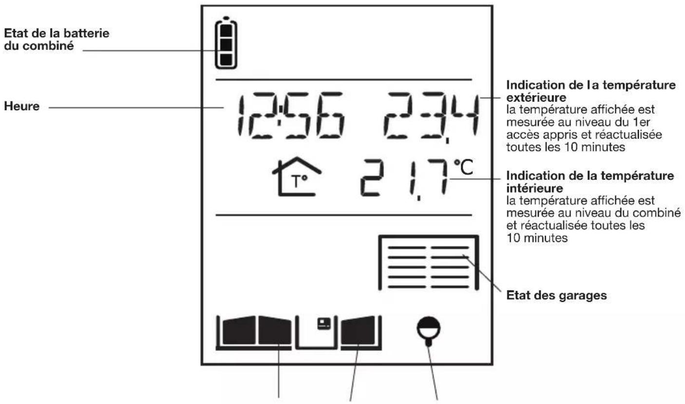 HAGER MHF02X - Afficheur du combiné en veille - 1