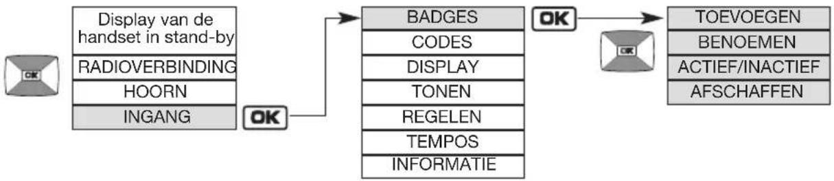 HAGER MHF02X - Wijziging van de badge-opties - 1