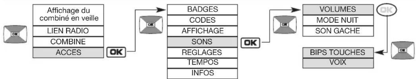 HAGER MHF02X - Modification des options sonores - 1