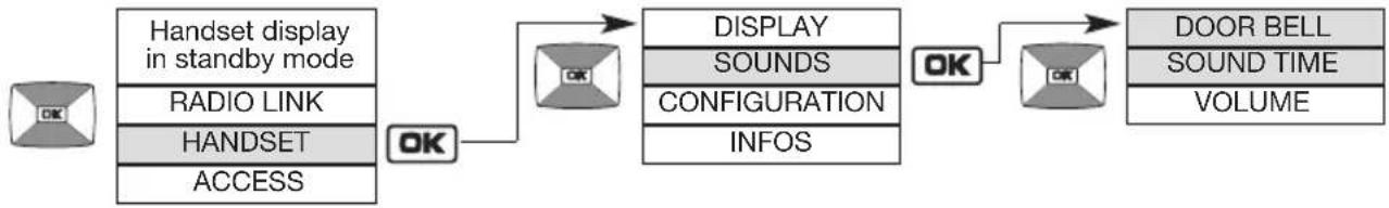 HAGER MHF02X - Modifying sound options - 1