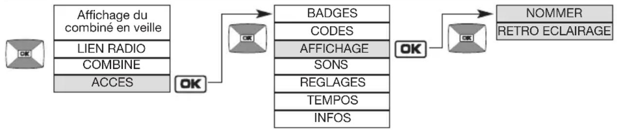 HAGER MHF02X - Modification des options des codes accès - 8