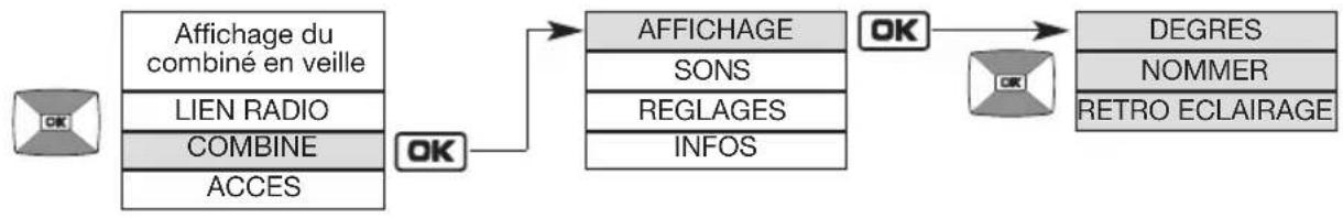 HAGER MHF02X - Modification des options d'affichage - 1