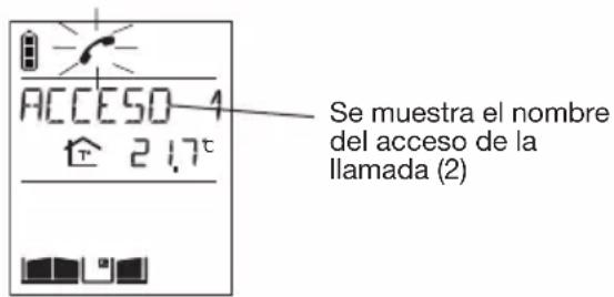 HAGER MHF02X - Responder a la llamada de un visitante - 1