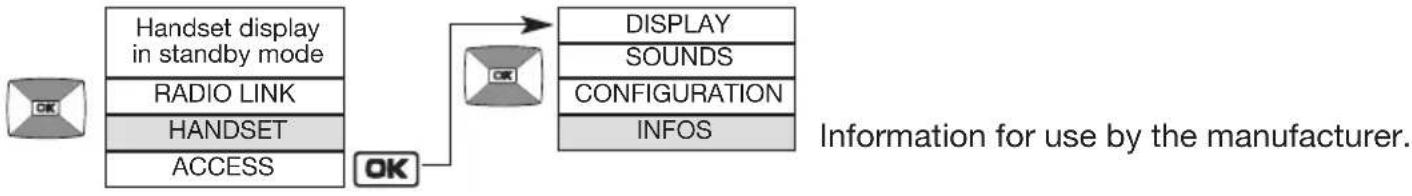 HAGER MHF02X - Information - 1