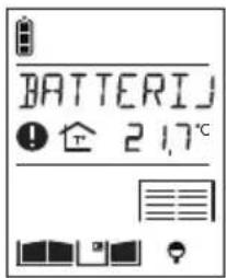 HAGER MHF02X - Display Betekenis Oplossing - 2