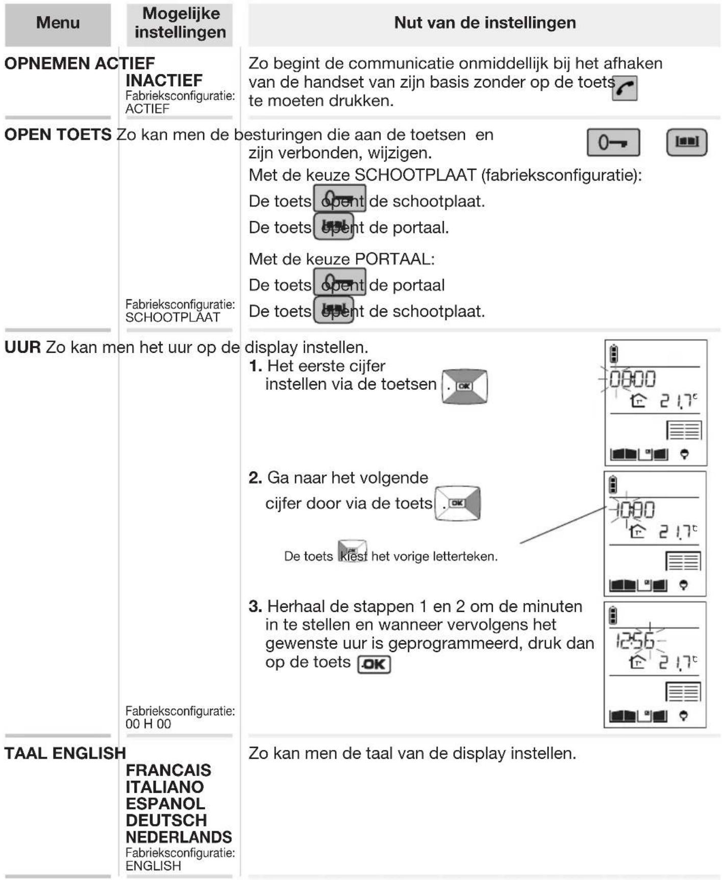 HAGER MHF03X - Wijziging van de gebruikssopties - 2