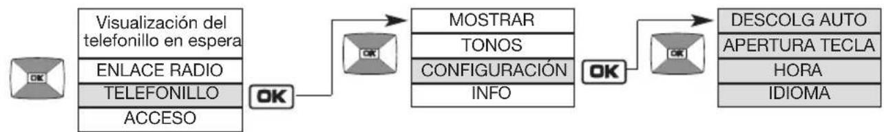 HAGER MHF03X - Modificación de las options de'utilisation - 1