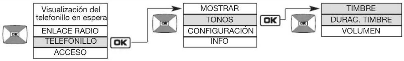 HAGER MHF03X - Modificacion de las options sonoras - 1