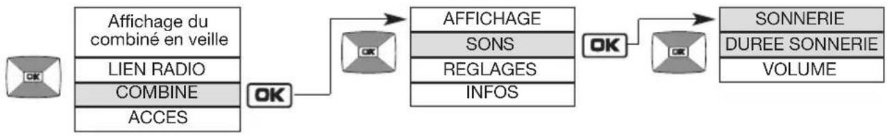 HAGER MHF03X - Modification des options sonores - 1