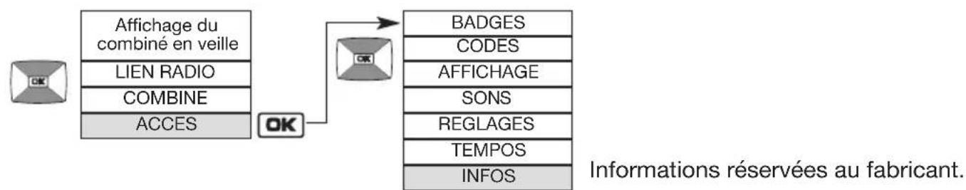 HAGER MHF03X - Informations - 1