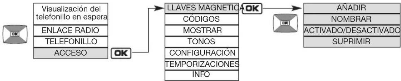 HAGER MHF01X - Modificación de las options de las llaves magnéticas - 1