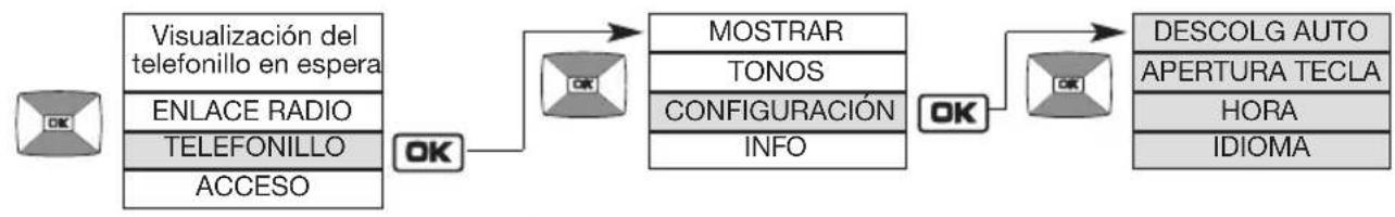 HAGER MHF01X - Modificación de las options de'utilisation - 1