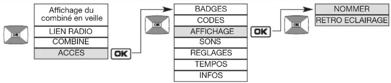HAGER MHF01X - Modification des options d'affichage - 1