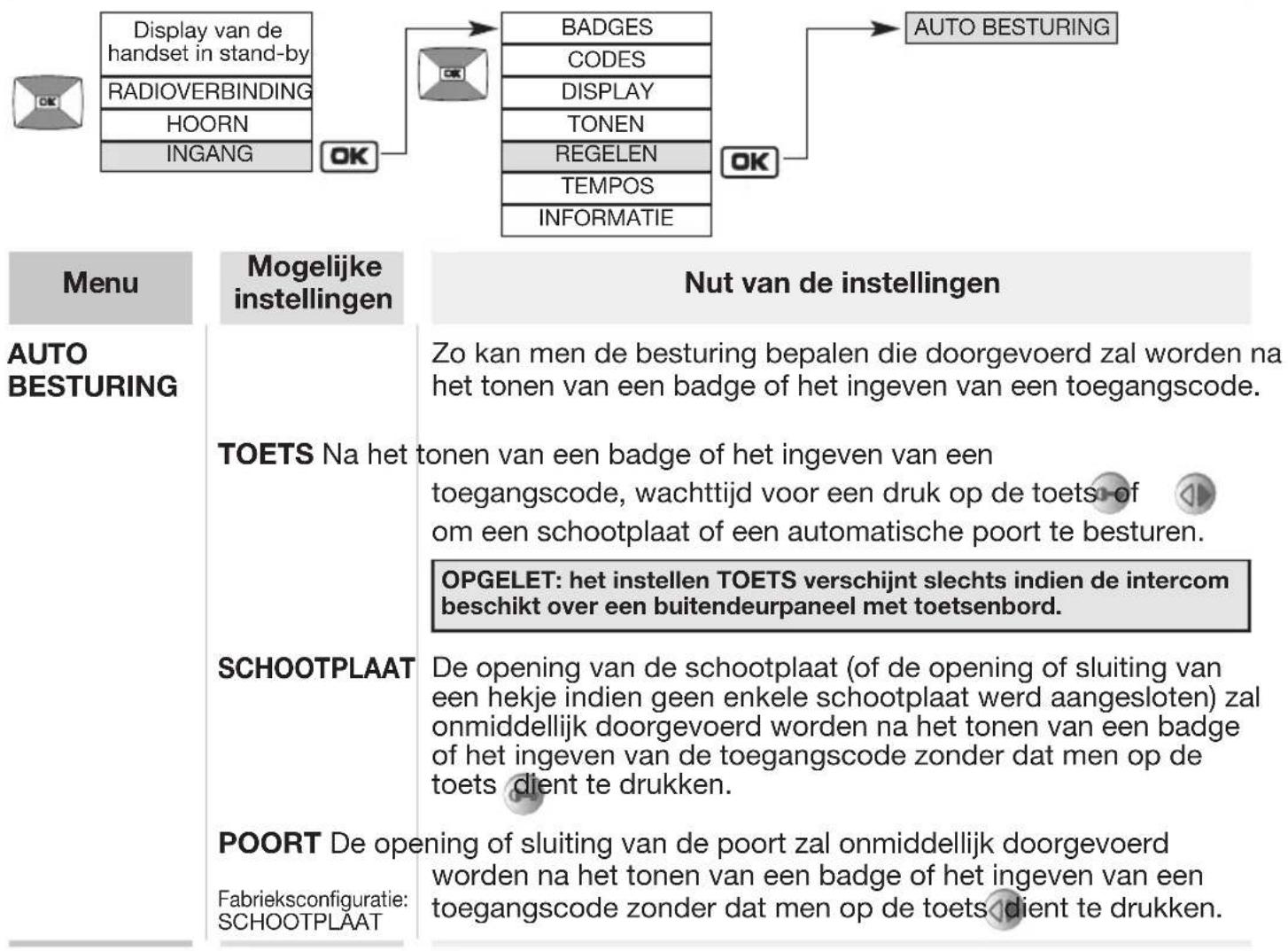 HAGER MHF01X - Wijziging van de besturingsopties - 1