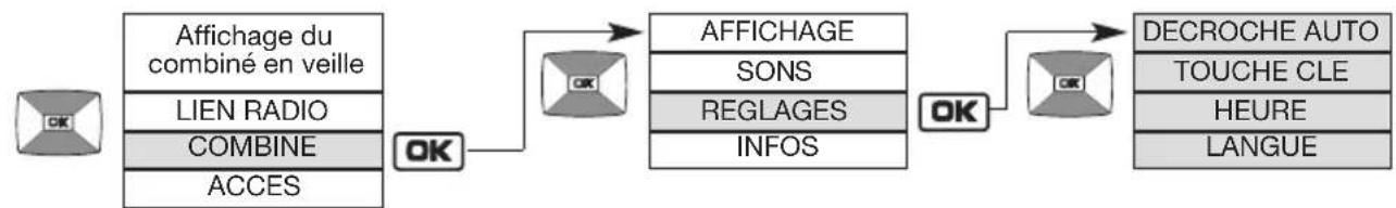 HAGER MHF01X - Modification des options d'utilisation - 1