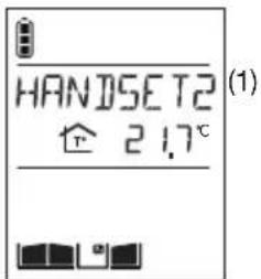 HAGER MHF01X - Handset making the call - 2