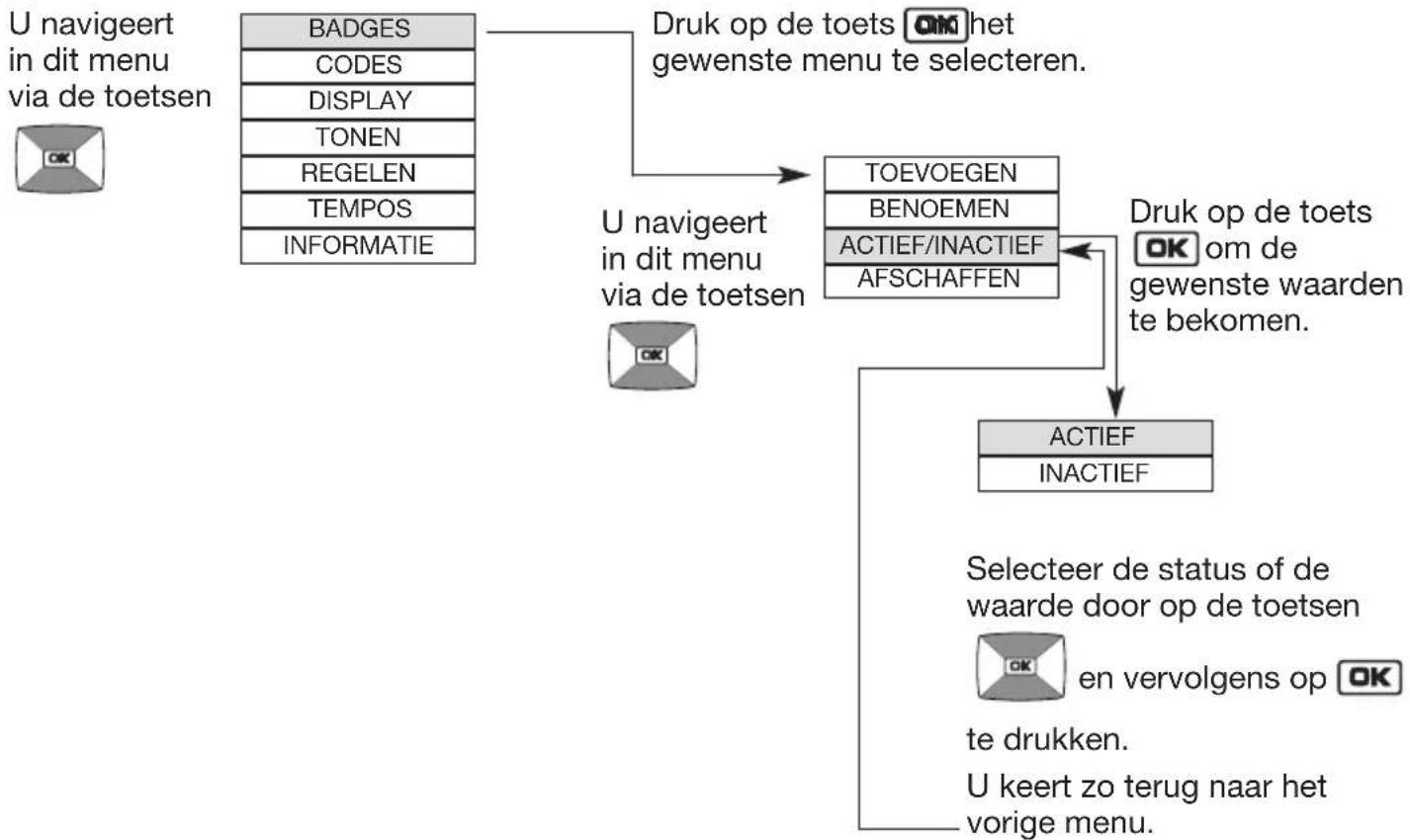 HAGER MHF01X - Navigatieprincipe in de menu's - 2