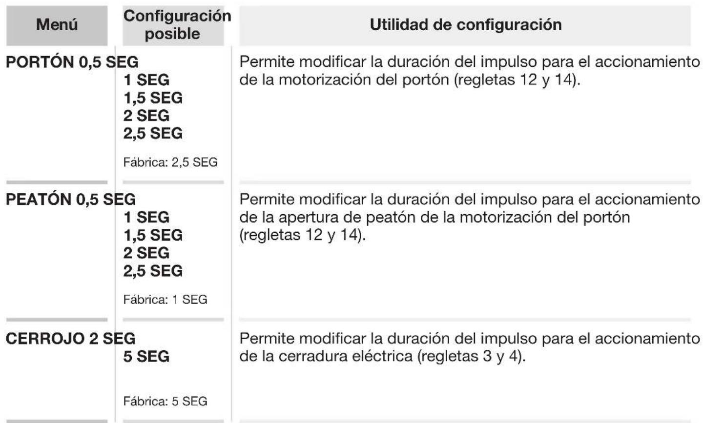 HAGER MHF01X - Modificacion de las options de aperture - 2