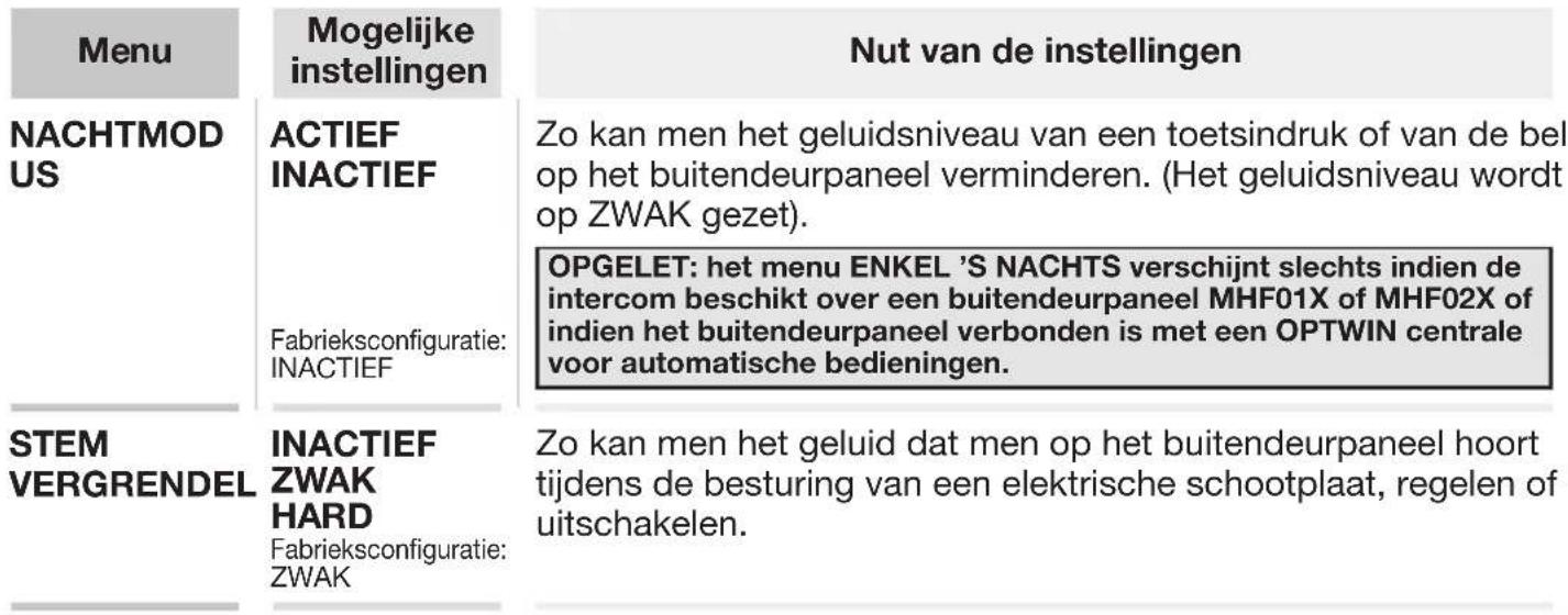 HAGER MHF01X - Wijziging van de geluidsopties - 3