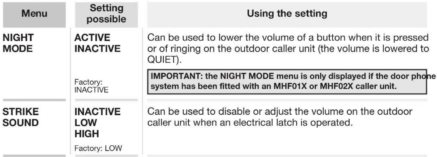 HAGER MHF01X - Modifying sound options - 3