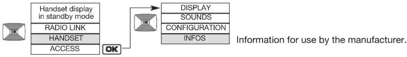 HAGER MHF01X - Information - 1