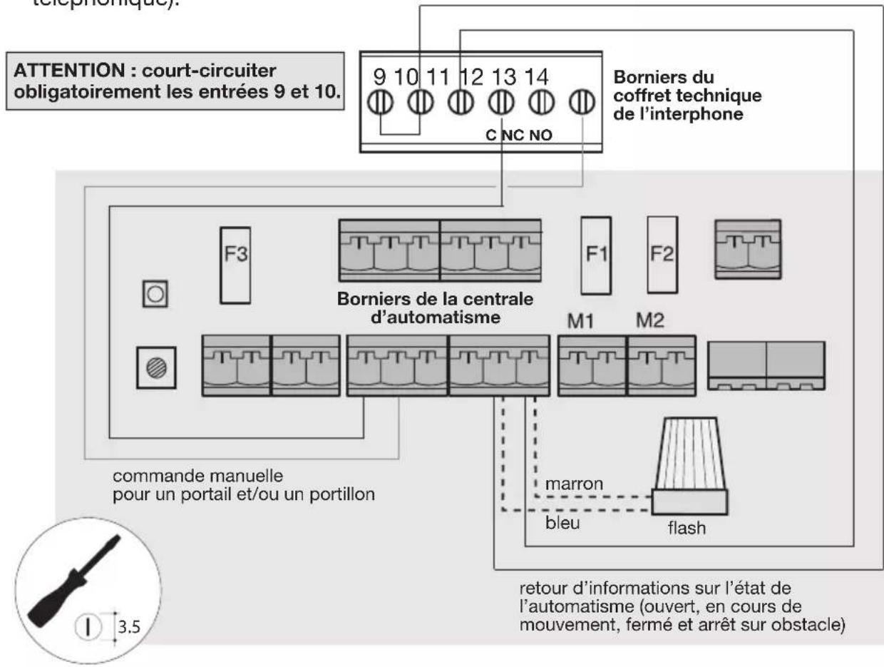 HAGER LCA01F - Raccordement d'une motorisation de portail Hager LK7001F, LK7002F, LK7003F et LK7004F - 1