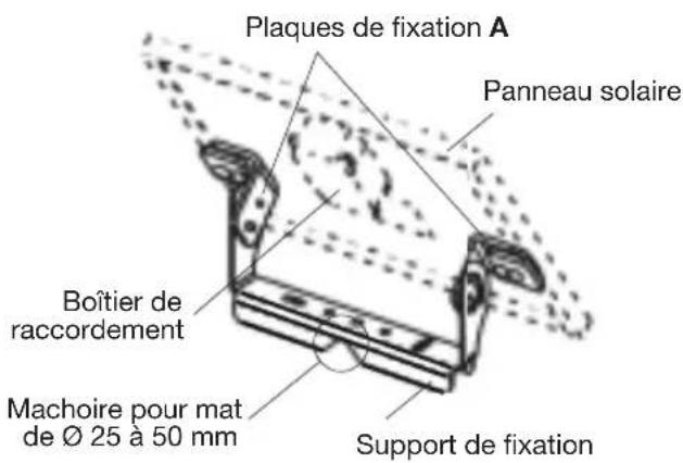 HAGER LCA01F - ATTENTION - 1