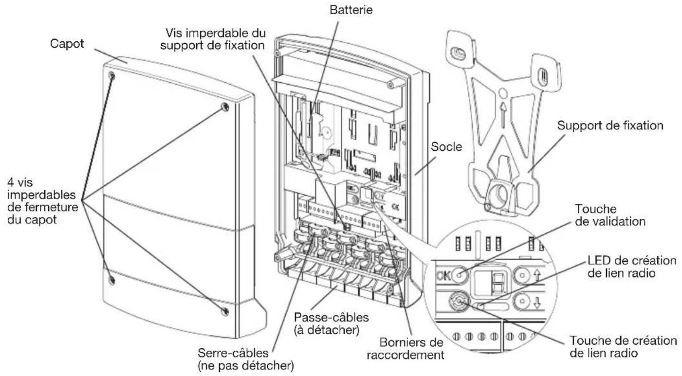 HAGER LCA01F - Le coffret technique à alimentation solaire LCB01S - 1