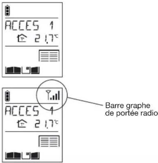 HAGER LCA01F - Test de la portée radio - 2