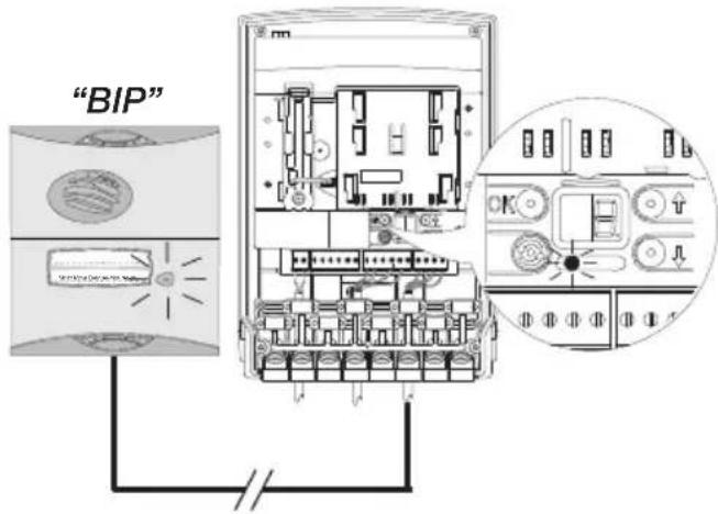 HAGER LCA01F - Du coffret technique à alimentation solaire LCB01S - 9