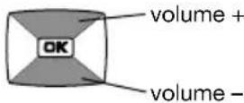 DAITEM SC904AF - Combiné appelé - 2