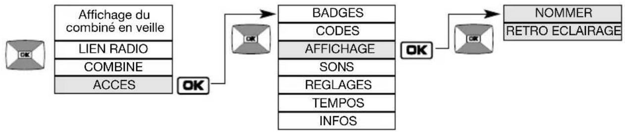 DAITEM SC904AF - Modification des options des codes accès - 2