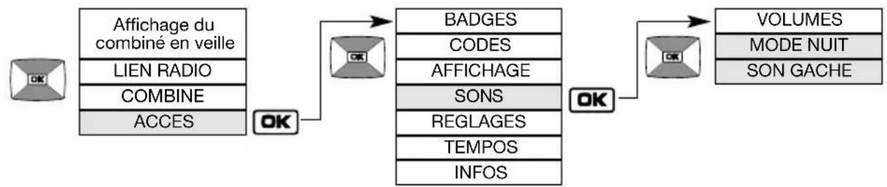 DAITEM SC903AF - Modification des options sonores - 2