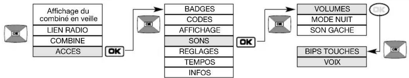 DAITEM SC903AF - Modification des options sonores - 1