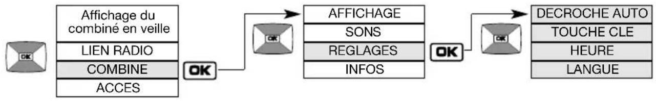 DAITEM SC201AF - Modification des options d'utilisation - 1