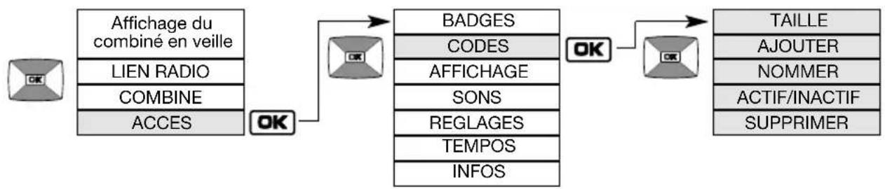 DAITEM SC201AF - Modification des options des codes accès - 1