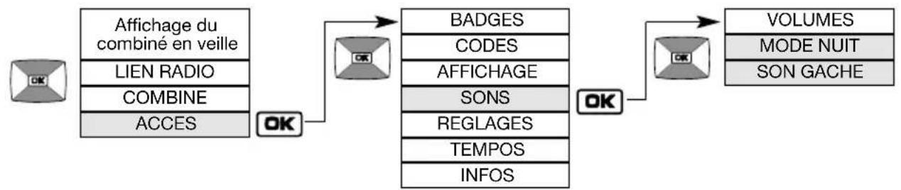 DAITEM SC201AF - Modification des options sonores - 2