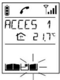 DAITEM SC200AF - En communication - 2