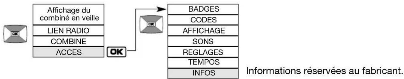 DAITEM MHF02X - Informations - 1