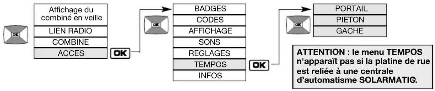 DAITEM MHF02X - Modification des options d'ouverture - 1