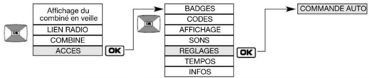 DAITEM MHF02X - Modification des options sonores - 5