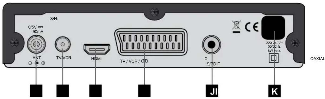 METRONIC Zapbox EHD2 441622 - IT - 2