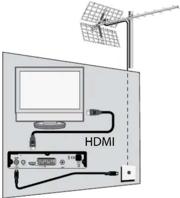 METRONIC Zapbox EHD2 441622 - A - Installation simplifiée - 1