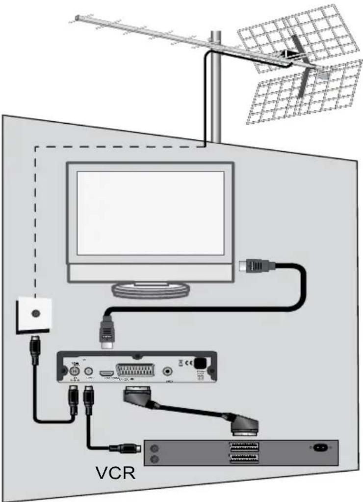 METRONIC Zapbox EHD2 441622 - - Enregistrement sur magnétoscope standard - 1