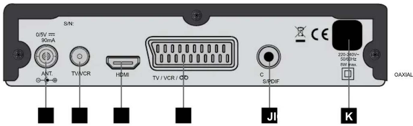 METRONIC Zapbox EHD2 441622 - ES - 2