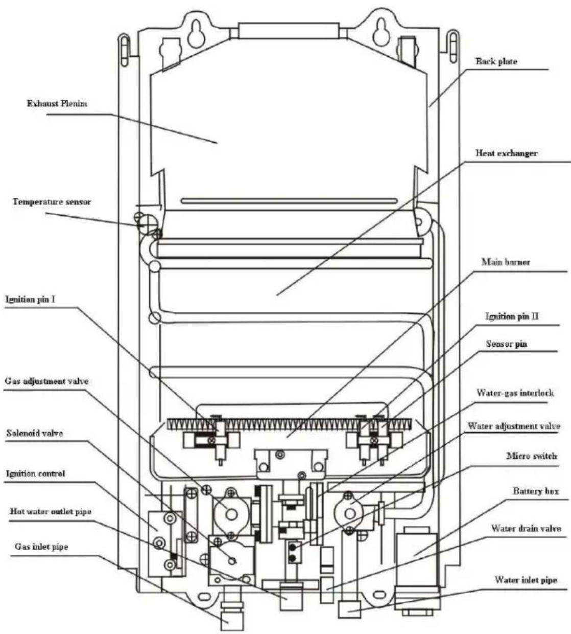 EccoTemp CEL10 - Construction and Name of Parts for the L10 Flue Duct System - 1