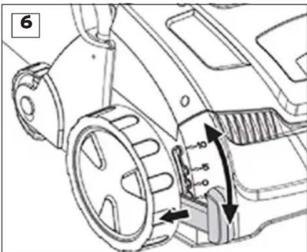 Gamma V1332X2 - Instellen van de werkhoogte - 1