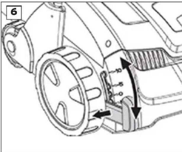 Gamma V1332X2 - Réglage de la hauteur de travail - 1