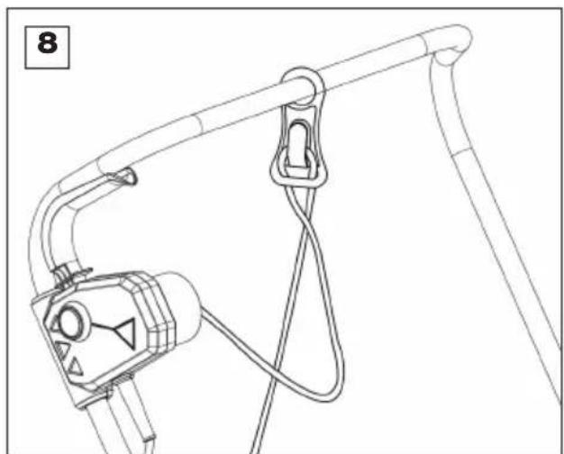 Gamma V1332X2 - Raccordement au secteur - 2